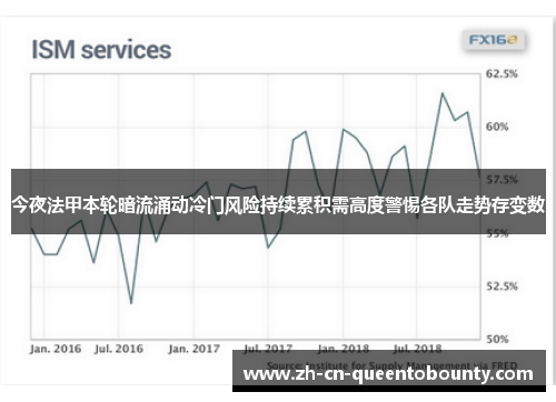 今夜法甲本轮暗流涌动冷门风险持续累积需高度警惕各队走势存变数 今夜法甲本轮暗流涌动冷门风险持续累积需高度警惕各队走势存变数