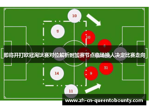 即将开打欧冠淘汰赛对位解析附加赛节点临场换人决定比赛走向 即将开打欧冠淘汰赛对位解析附加赛节点临场换人决定比赛走向