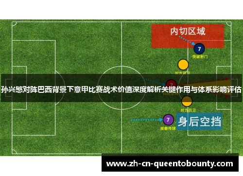 孙兴慜对阵巴西背景下意甲比赛战术价值深度解析关键作用与体系影响评估 孙兴慜对阵巴西背景下意甲比赛战术价值深度解析关键作用与体系影响评估