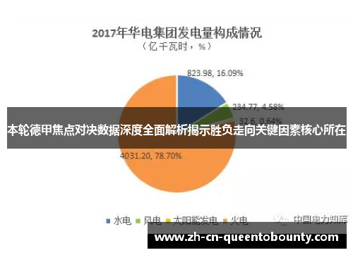 本轮德甲焦点对决数据深度全面解析揭示胜负走向关键因素核心所在 本轮德甲焦点对决数据深度全面解析揭示胜负走向关键因素核心所在