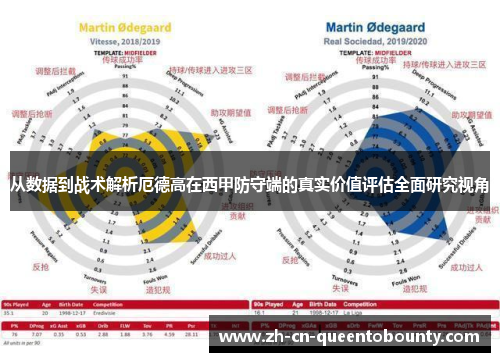 从数据到战术解析厄德高在西甲防守端的真实价值评估全面研究视角 从数据到战术解析厄德高在西甲防守端的真实价值评估全面研究视角