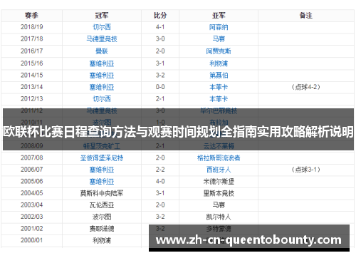 欧联杯比赛日程查询方法与观赛时间规划全指南实用攻略解析说明 欧联杯比赛日程查询方法与观赛时间规划全指南实用攻略解析说明