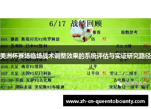 美洲杯赛场临场战术调整效果的系统评估与实证研究路径 美洲杯赛场临场战术调整效果的系统评估与实证研究路径