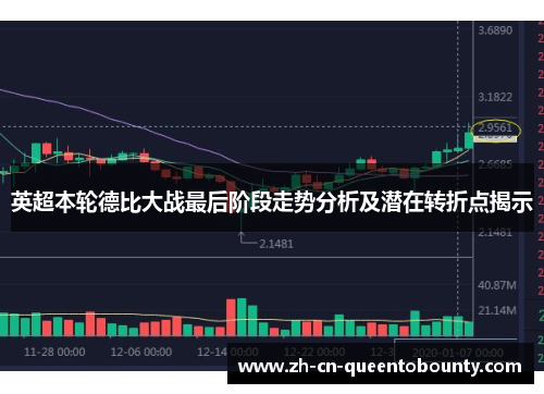 英超本轮德比大战最后阶段走势分析及潜在转折点揭示 英超本轮德比大战最后阶段走势分析及潜在转折点揭示