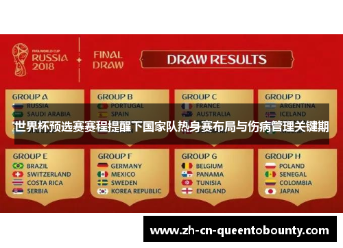 世界杯预选赛赛程提醒下国家队热身赛布局与伤病管理关键期