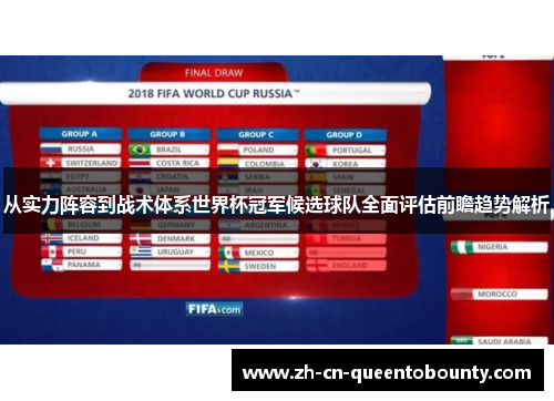 从实力阵容到战术体系世界杯冠军候选球队全面评估前瞻趋势解析 从实力阵容到战术体系世界杯冠军候选球队全面评估前瞻趋势解析