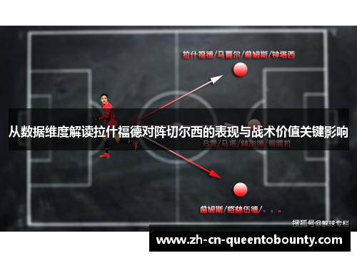 从数据维度解读拉什福德对阵切尔西的表现与战术价值关键影响 从数据维度解读拉什福德对阵切尔西的表现与战术价值关键影响
