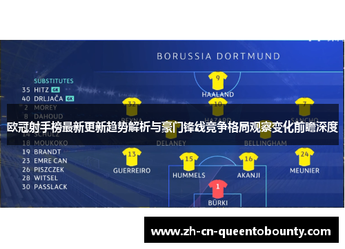 欧冠射手榜最新更新趋势解析与豪门锋线竞争格局观察变化前瞻深度 欧冠射手榜最新更新趋势解析与豪门锋线竞争格局观察变化前瞻深度