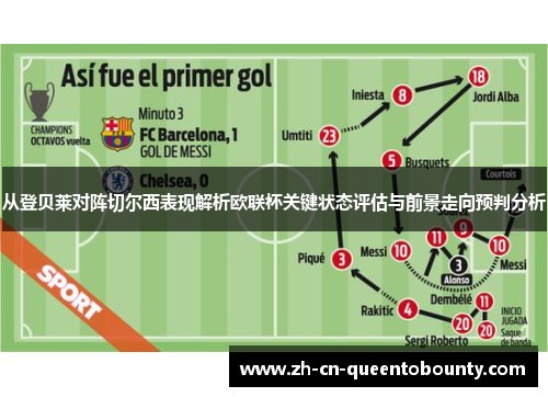从登贝莱对阵切尔西表现解析欧联杯关键状态评估与前景走向预判分析