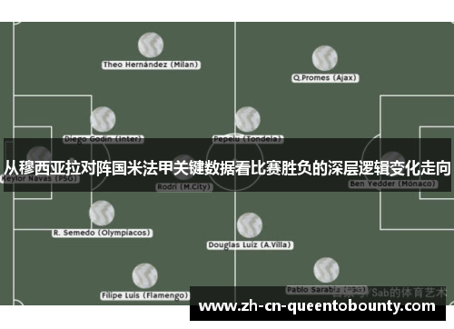 从穆西亚拉对阵国米法甲关键数据看比赛胜负的深层逻辑变化走向