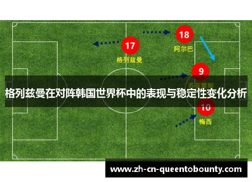 格列兹曼在对阵韩国世界杯中的表现与稳定性变化分析 格列兹曼在对阵韩国世界杯中的表现与稳定性变化分析