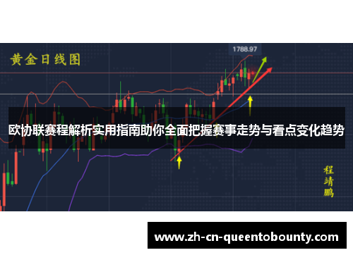 欧协联赛程解析实用指南助你全面把握赛事走势与看点变化趋势 欧协联赛程解析实用指南助你全面把握赛事走势与看点变化趋势