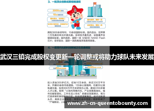 武汉三镇完成股权变更新一轮调整或将助力球队未来发展